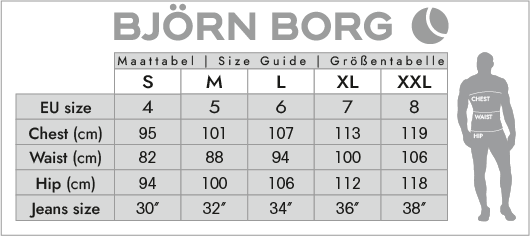 datum Fobie Roman Bjorn Borg Performance Boxershort 3-Pack 900 - Yourunderwearstore